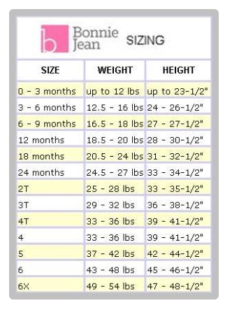 Bonnie Jean Baby Toddler Multi Color Polka Dot Balloon Dress with Headband